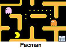 PACMAN Gioco ATARI